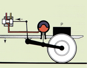 corrector 5