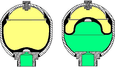 sfera 4