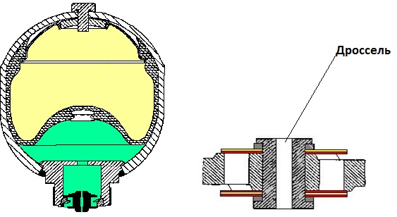 sfera 8